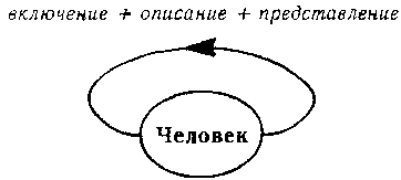 ГЕДЕЛЬ, ЭШЕР, БАХ: эта бесконечная гирлянда - i_173.png