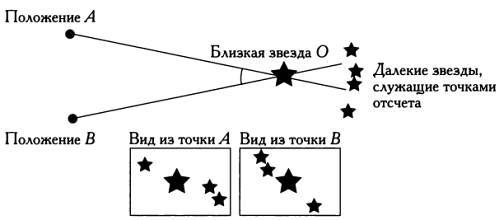 Музыка сфер. Астрономия и математика - i_008.jpg