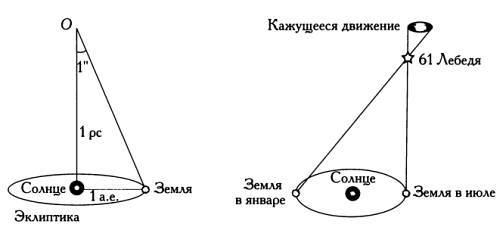Музыка сфер. Астрономия и математика - i_018.jpg