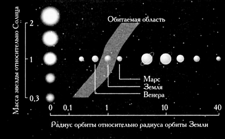 Музыка сфер. Астрономия и математика - i_043.jpg