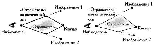 Музыка сфер. Астрономия и математика - i_058.jpg