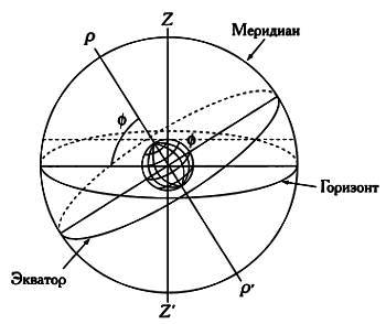 Музыка сфер. Астрономия и математика - i_078.jpg