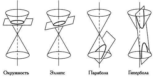 Открытие без границ. Бесконечность в математике - i_035.jpg