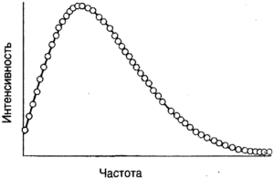 Десять великих идей науки. Как устроен наш мир. - i_101.png