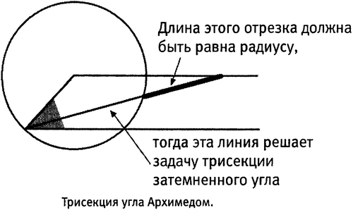 Истина и красота. Всемирная история симметрии. - i_010.png