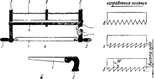 Учитесь сами делать мебель - i_009.png
