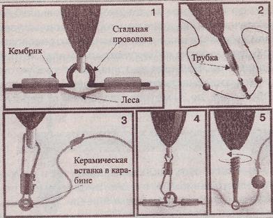 Вся поплавочная снасть - i_036.jpg