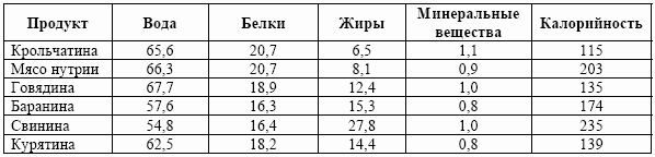 Болезни кроликов и нутрий - i_003.png