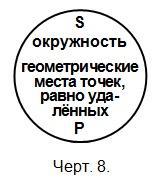 Логика. Учебник для средней школы. (Издание восьмое. Утверждён Министерством просвещения РСФСР.) - i_009.jpg