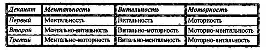 Том 3. Домология - i_040.jpg