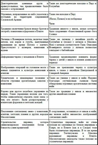 Послания и Знаки из Космоса - i_039.jpg