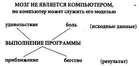 Психология эволюции - i_003.jpg