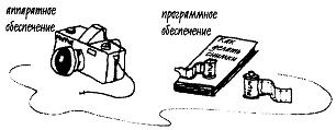 Психология эволюции - i_004.jpg