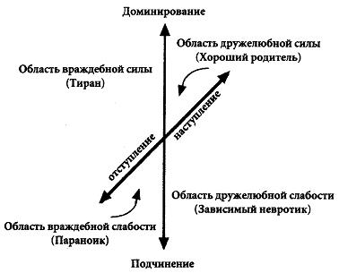 Психология эволюции - i_015.jpg