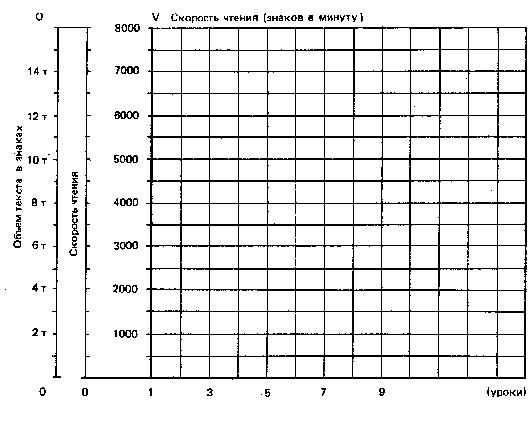 Учитесь быстро читать - _0.jpg_0