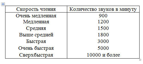 Учитесь быстро читать - _1.jpg