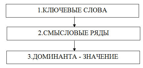 Учитесь быстро читать - _15.jpg