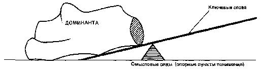 Учитесь быстро читать - _18.jpg