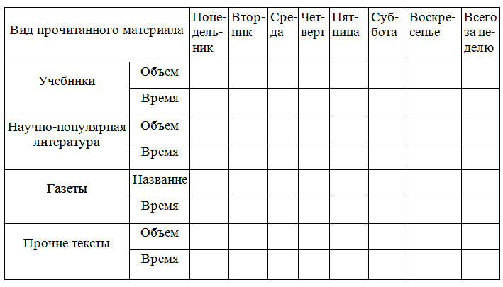 Учитесь быстро читать - _3.jpg