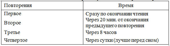 Учитесь быстро читать - _49.jpg
