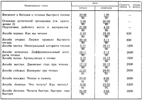 Учитесь быстро читать - _54.jpg