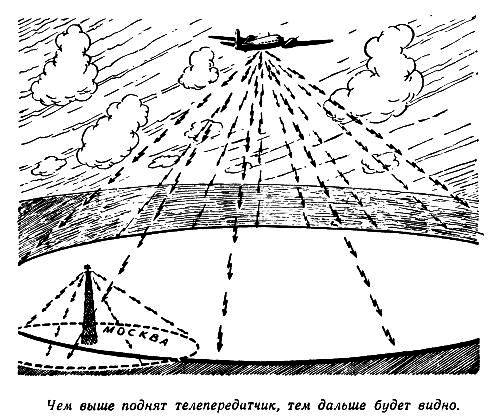 Огненный шар. Повести и рассказы - pic_61.png