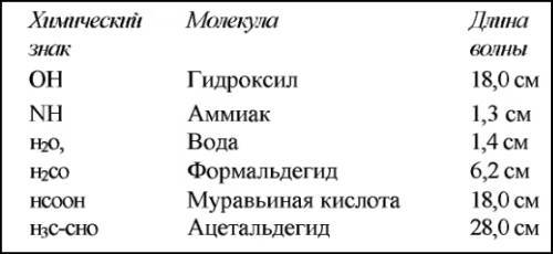 Знаки, обращенные в вечность - i_059.jpg