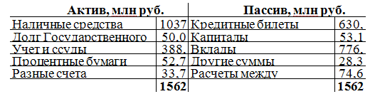 КОНСПЕКТ ЛЕКЦИИ О НАРОДНОМ И ГОСУДАРСТВЕННОМ ХОЗЯЙСТВЕ - _20090505_090735.png
