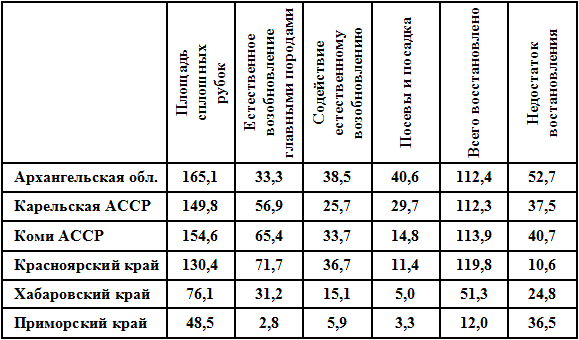 Три аксиомы - i_047.png