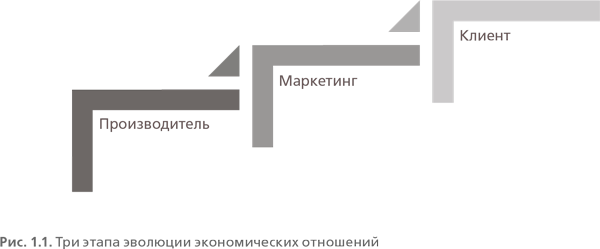 Ух ты! Сервис - i_001.png