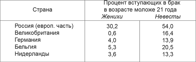 История русского народа в XX веке (Том 1, 2) - i_002.png
