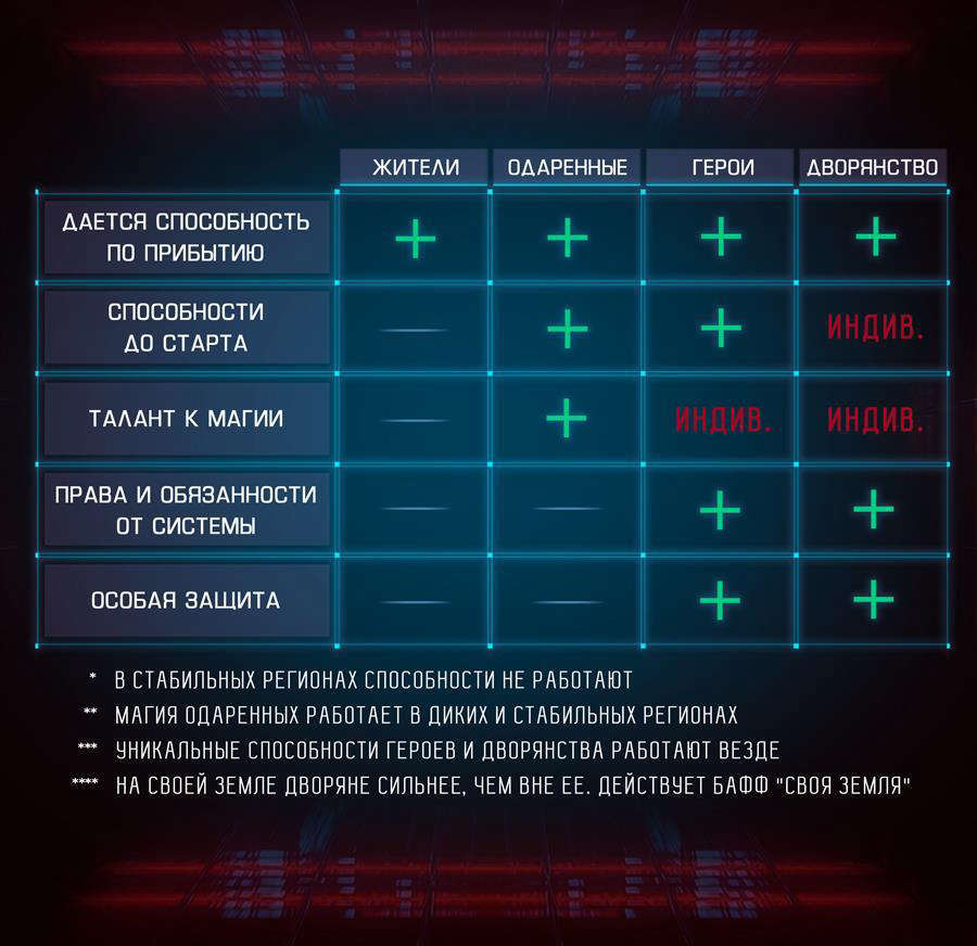 Хроники Тальзеура. Дилогия - Джон Голд (СИ) - _83053971e0ba4c86b365d73734b0def0.jpg