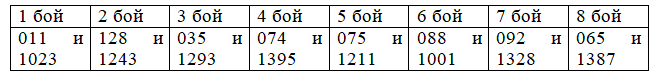 Раб (СИ) - img4.jpg