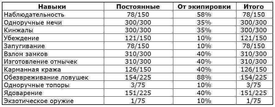 Перо Демиурга. Том I (СИ) - i006_LZB7UA.jpg