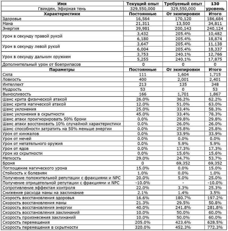 Перо Демиурга. Том I (СИ) - i021_aKdkXw.jpg