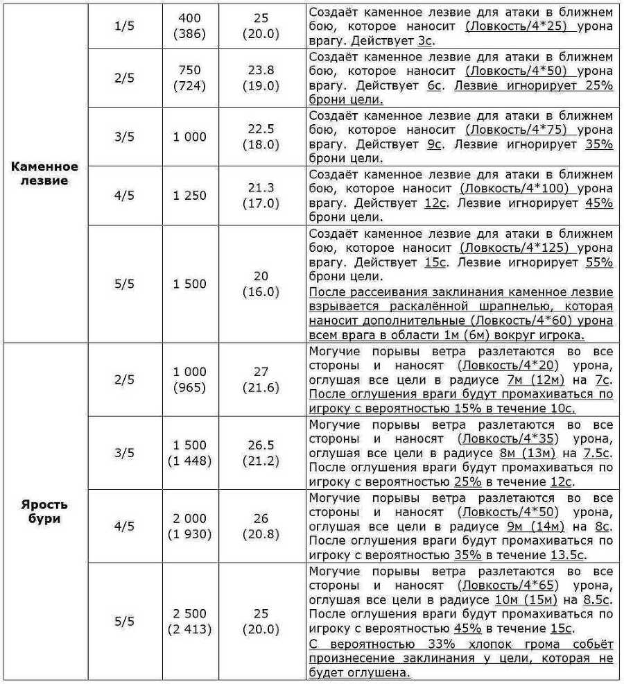 Перо Демиурга. Том I (СИ) - i008_d27b4Q.jpg