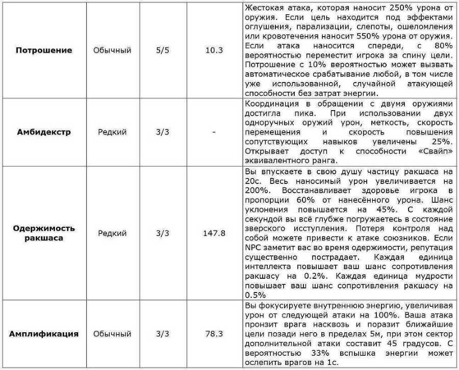 Перо Демиурга. Том I (СИ) - i019_d4F1bQ.jpg