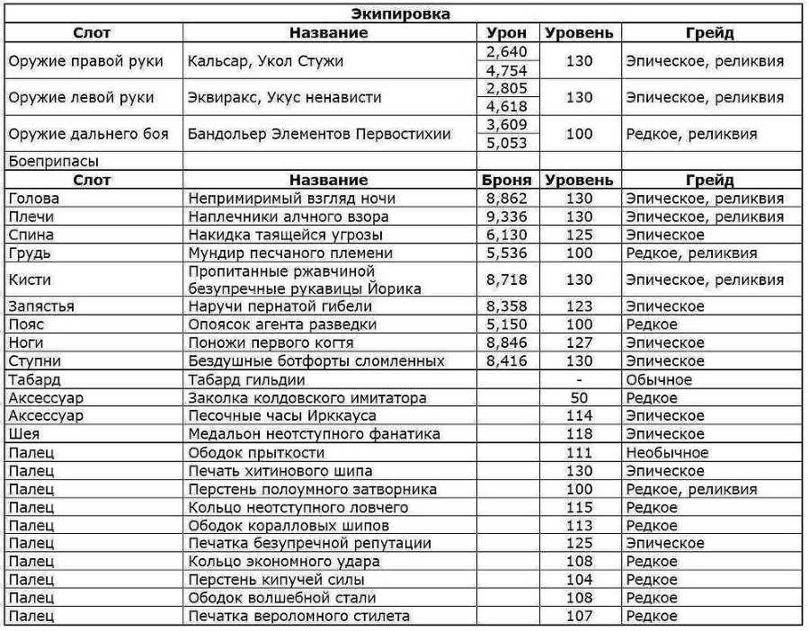 Перо Демиурга. Том I (СИ) - i007_Mcj6A.jpg