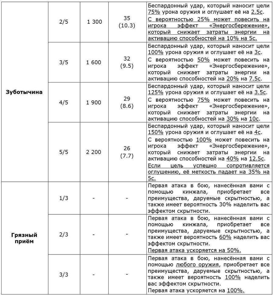 Перо Демиурга. Том I (СИ) - MrWSa28g.jpg