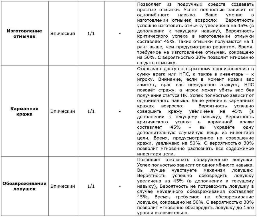 Перо Демиурга. Том I (СИ) - StDQ.jpg