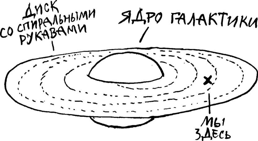 Невидимая Вселенная. Темные секреты космоса - i_014.jpg