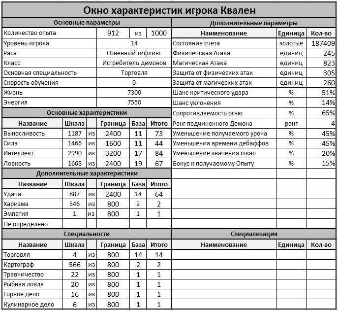 Второй шанс. Трилогия (СИ) - img7.jpg
