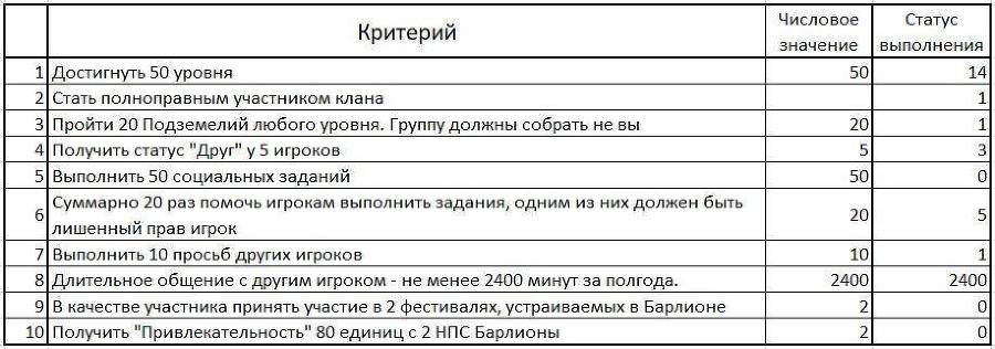 Второй шанс. Трилогия (СИ) - img8.jpg