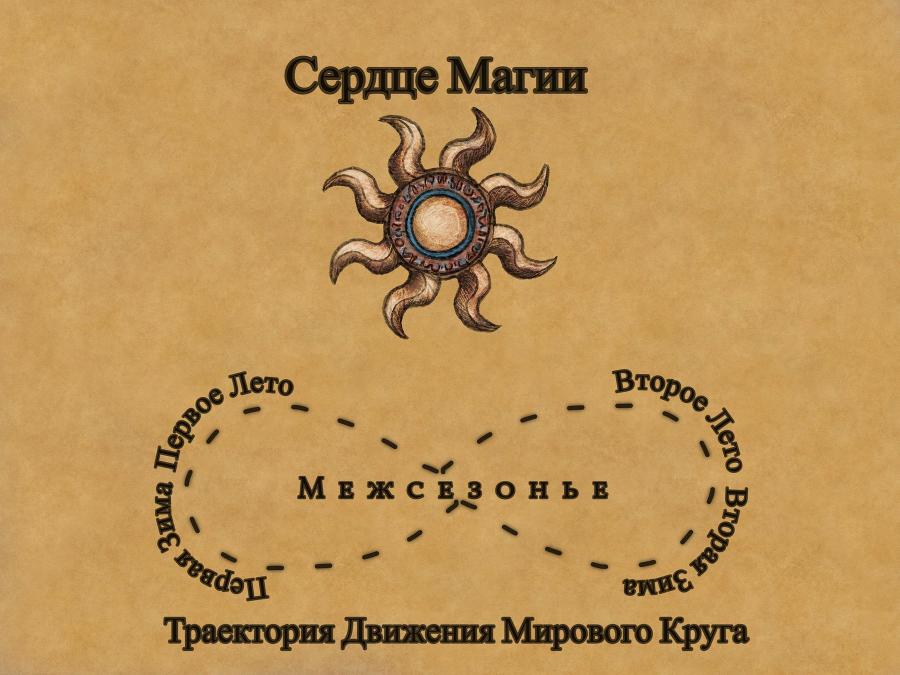 Седьмой Круг. Свой Путь (СИ) - _2.jpg