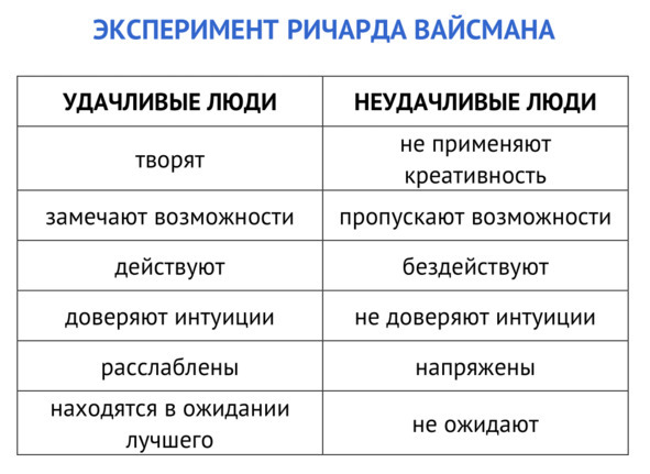 Запуск курса без вложений. Как самостоятельно запустить свой курс или марафон в социальных сетях за 30 дней - image1_64e49134d2a9860007e85bd0_jpg.jpeg